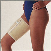 Magnetic Thigh Supporter